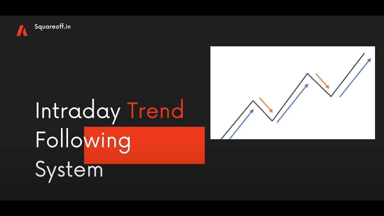 सबसे अच्छी Intraday Trading Strategy | Trend Following System