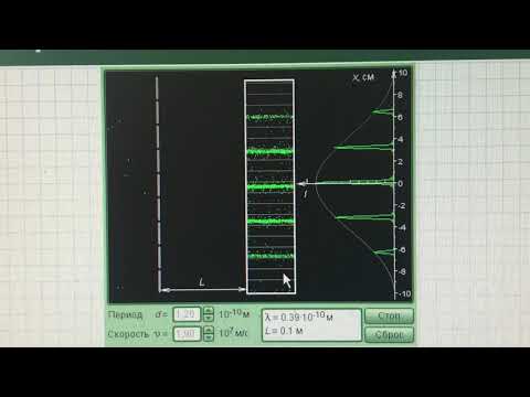 Видео: Длина волны де Бройля совпадает с длиной волны?