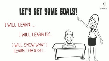 What is Personalised Learning?