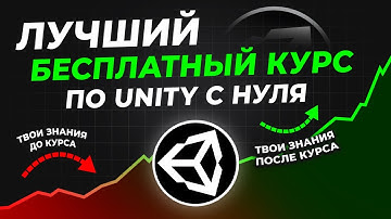 Большой бесплатный курс Unity с нуля. Установка UnityHub и Unity