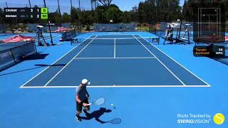 Dušan Rsovac v Ken Cavrak UTR Pro series Gold Coast