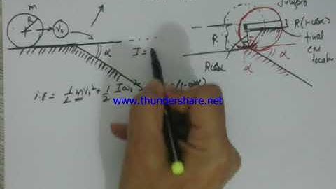 rolling without jumping irodov 1.264