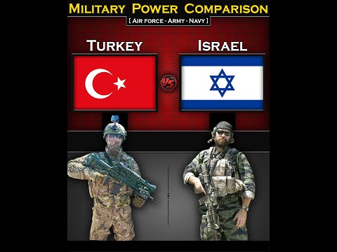 Turkey vs Israel | Military Power Comparison 2024 | Global Power