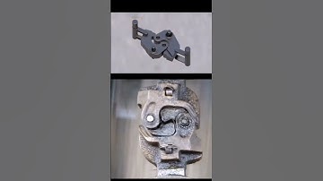 Janney Coupler Principle