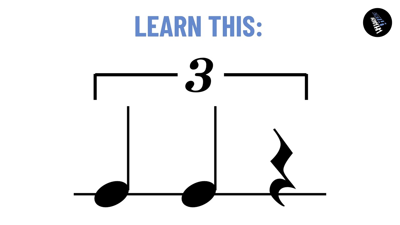Never Miss Again! Quarter Note Triplets - Rhythm Practice 🥁