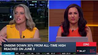 ON Slides on SYNA Deal, TD Cowen Downgrade &amp; Options Trade