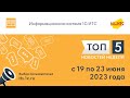 Топ-5 новостей ИС 1С:ИТС за 19-23 июня 2023