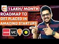 Complete Roadmap To Crack Product Based Startups | Earn 1 Lakh Per Month