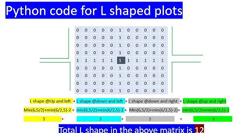 Python solution: Google Kickstart- 2021 Round A - L Shaped Plots