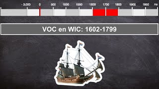 De VOC en de WIC  Geschiedenis video tijdvak 6