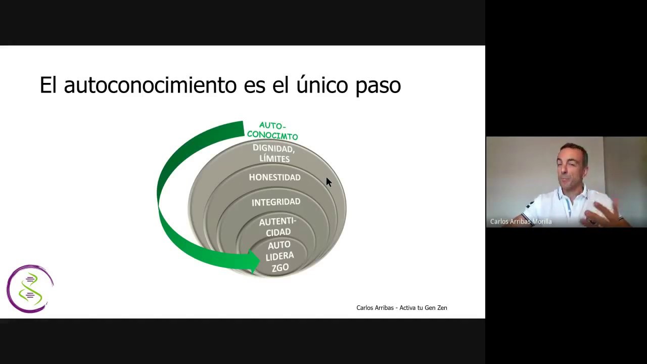 Carlos Arribas Gen Zen Tu verdad Junio 2020 YouTube Carlos Arribas Gen Zen Tu verdad Junio 2020 YouTube