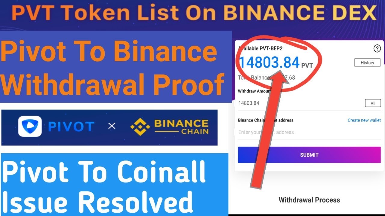 Pivot withdrawal issue Resolved | Pivot Withdraw in Binance Chain