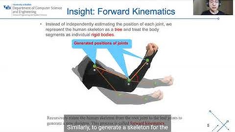 MobiCom 2020 - Short - Towards 3D Human Pose Construction Using WiFi