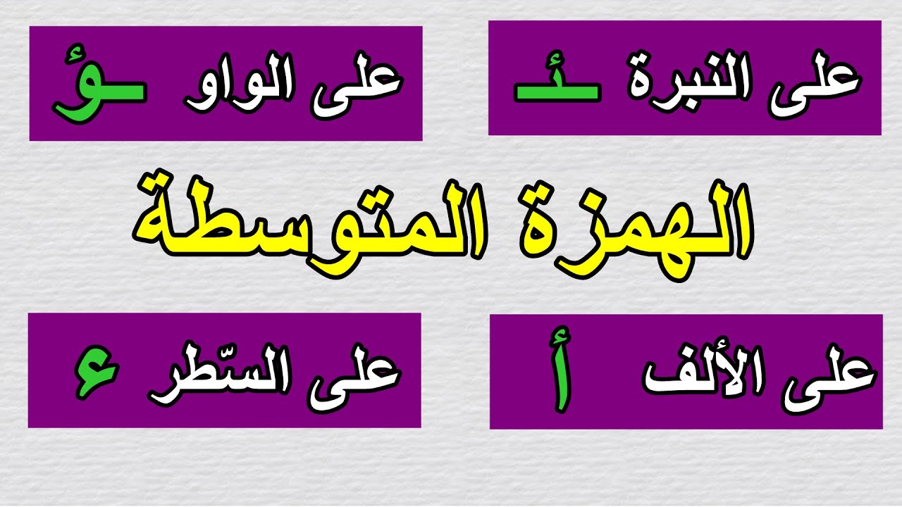 شرح درس الهمزة المتوسطة للسنة الرابعة والخامسة