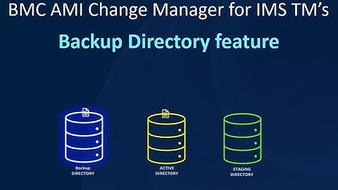 BMC AMI Change Manager for IMS TM Backup Directory Capability