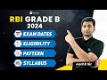 Rbi grade b complete information  rbi exam dates eligibility pattern  syllabus rbi full details