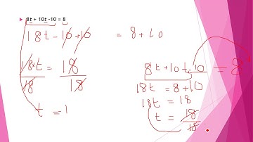 Algebra:Linear Equation 2 in Urdu / Hindi  Saima Academy