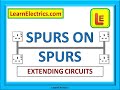 SPURS ON SPURS Extending Circuits