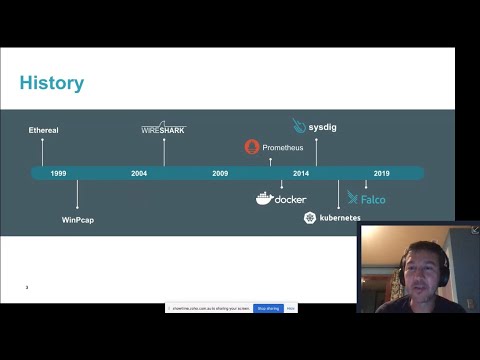 Kubernetes, Open Source, Security & Kubernetes Discussion w/ Loris Degioanni!