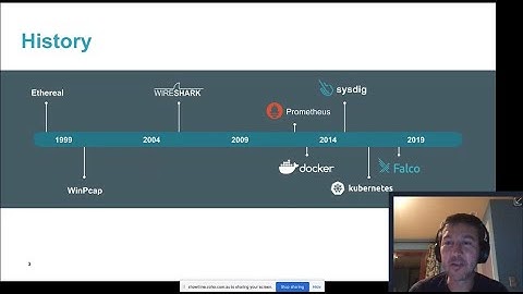 Kubernetes, Open Source, Security & Kubernetes Discussion w/ Loris Degioanni!