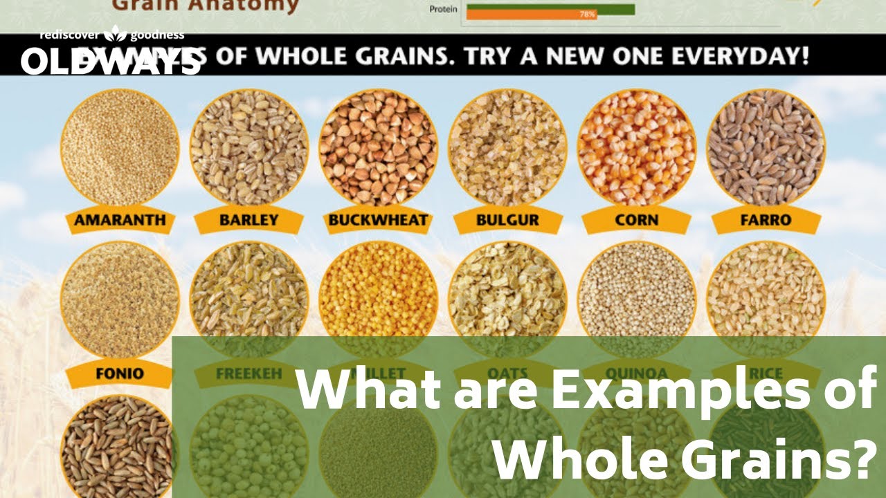 What Are Whole Grains? List of Whole Grains - YouTube