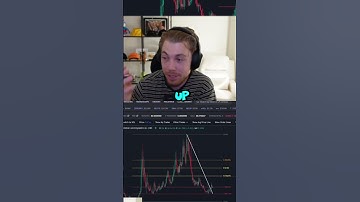 Build momentum. With tools designed for your success.