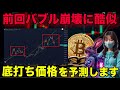ビットコイン終わりました。厳しい冬相場到来です。