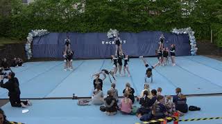 Rockets Shooting Star Showcase 2021