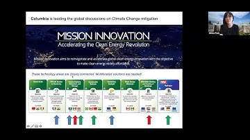 Towards Sustainable Energy and Materials: Carbon Capture, Utilization and Storage with Alissa Park