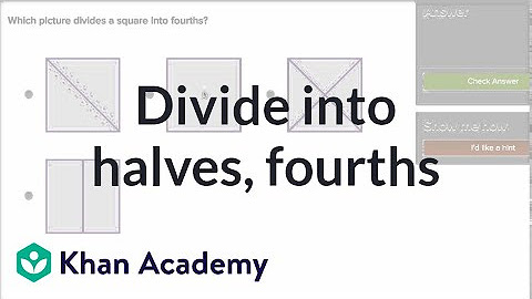 Khan Academy Youtube