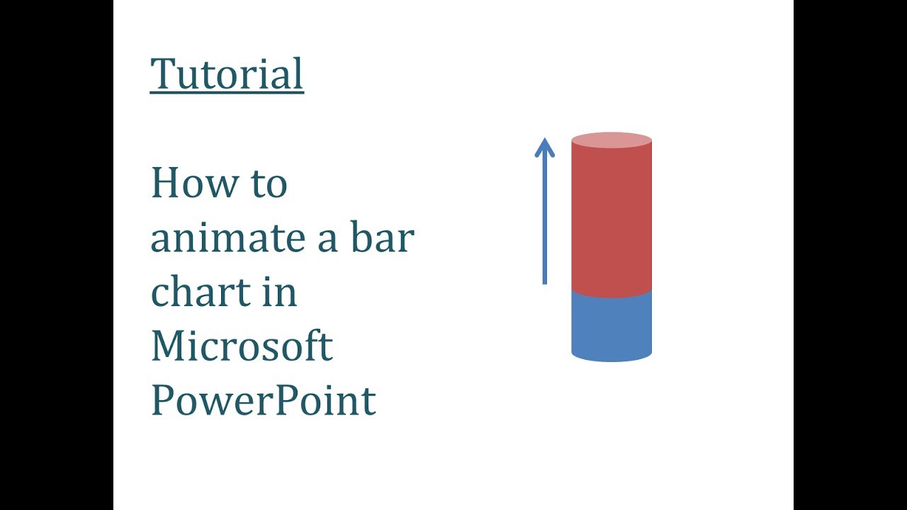 Powerpoint Bar Chart Animation