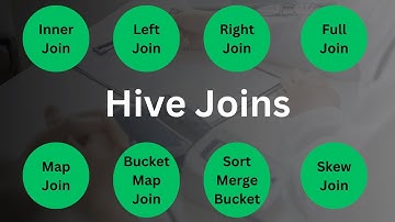 Master Data Joins in Hive: A Complete Guide to Optimizing Your Queries!