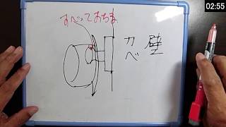 【帽子掛け】滑り落ちる帽子掛けになみだ目透明クッションをつける