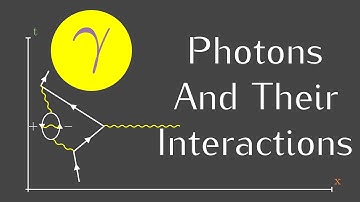 Visualizing Photons And Their Quantum Interactions | QED4