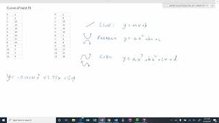 Quadratic and cubic regression