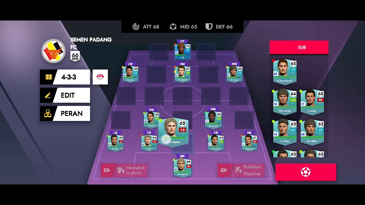 Football league SEMEN PADANG FC VS PERSIBA BALIKPAPAN 2-0 LANJUTAN LIGA 3 INDONESIA BABAK 13