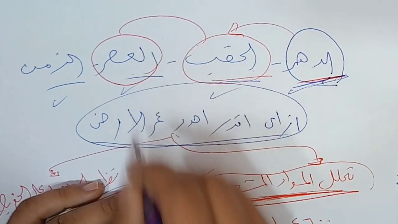 أسرع طريقة لحفظ السلم الجيولوجي (الأزمنة الجيولوجية) بطريقة عبقرية وجديدة