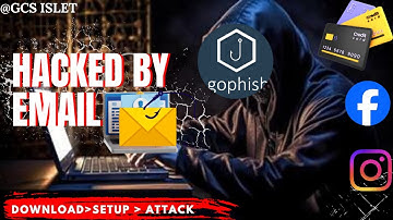 GoPish Complete Ethical Hacking Tutorial | Full Setup + Ngrok Out-Of-Network Phishing Attack