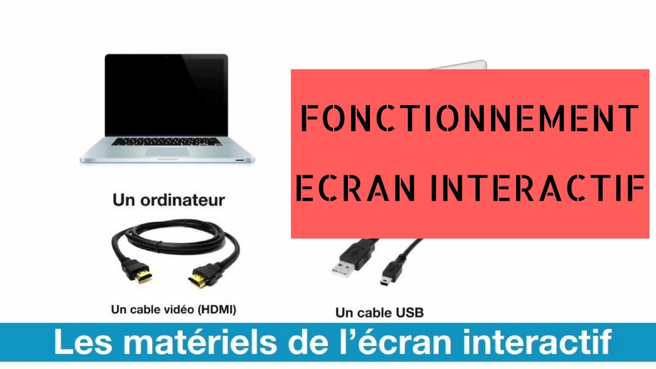 Fonctionnement Ecran Tactile Vga Pc Fixe Comment Faire