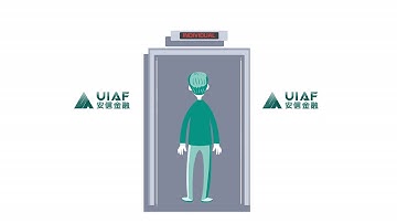 Cross Market Arbitrage - UIA Financial official commercial video