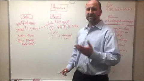How Scott Ulmer Made 11K in Less Than 40 days with...