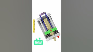 mechanisms for machine design #machinedesign #mechanicalengineering #mechanism #mechanical #cadcam