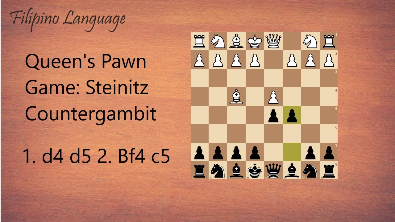 Queen's Pawn Game - 1.d4 (Strategy & Theory) - PPQTY