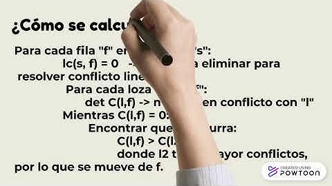 Linear Conflicts Heuristic