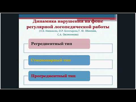 Дисграфия как логопедическая и психолого-педагогическая проблема. Помощь обучающимся с дисграфией.