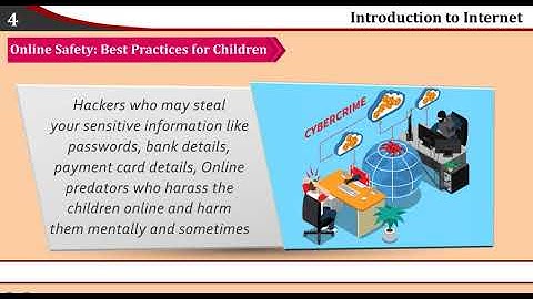 Class 3 : Ch4 Introduction to Internet