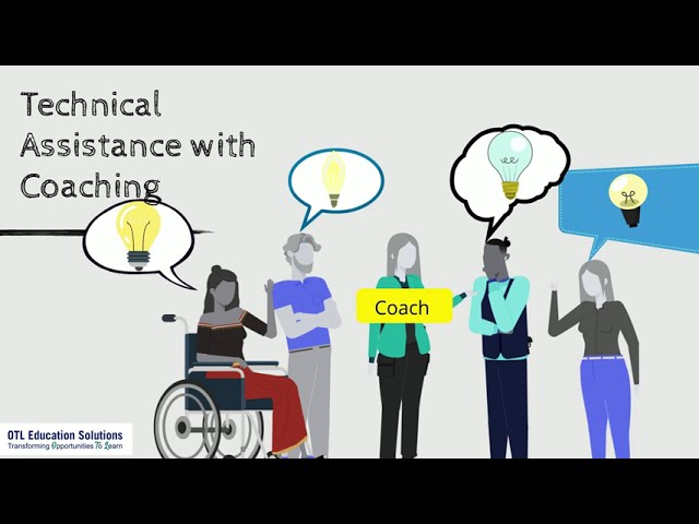 Training vs TA with Coaching