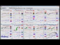 John Person - Forex Conquered - Video 3