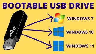 How to Create Bootable USB Pendrive for Windows 10/11/7 Easily with RUFUS [FREE] screenshot 4