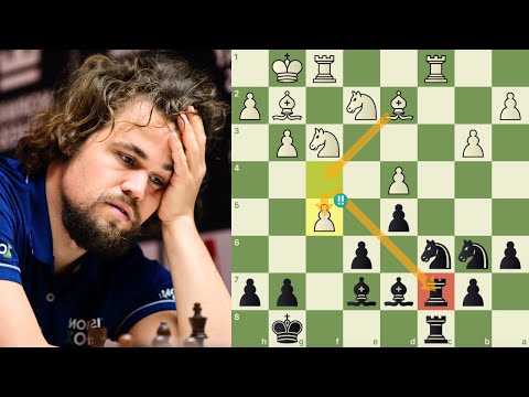 Vídeo: Será que caruana vence carlsen?